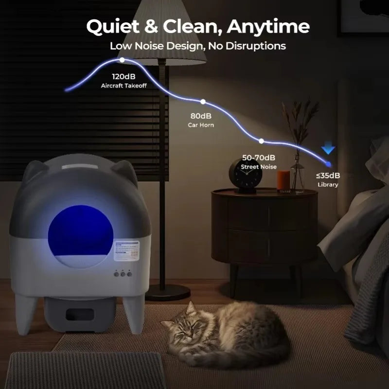 Lunapurr Automatic Self Cleaning Litter Box With App Control MultiCat