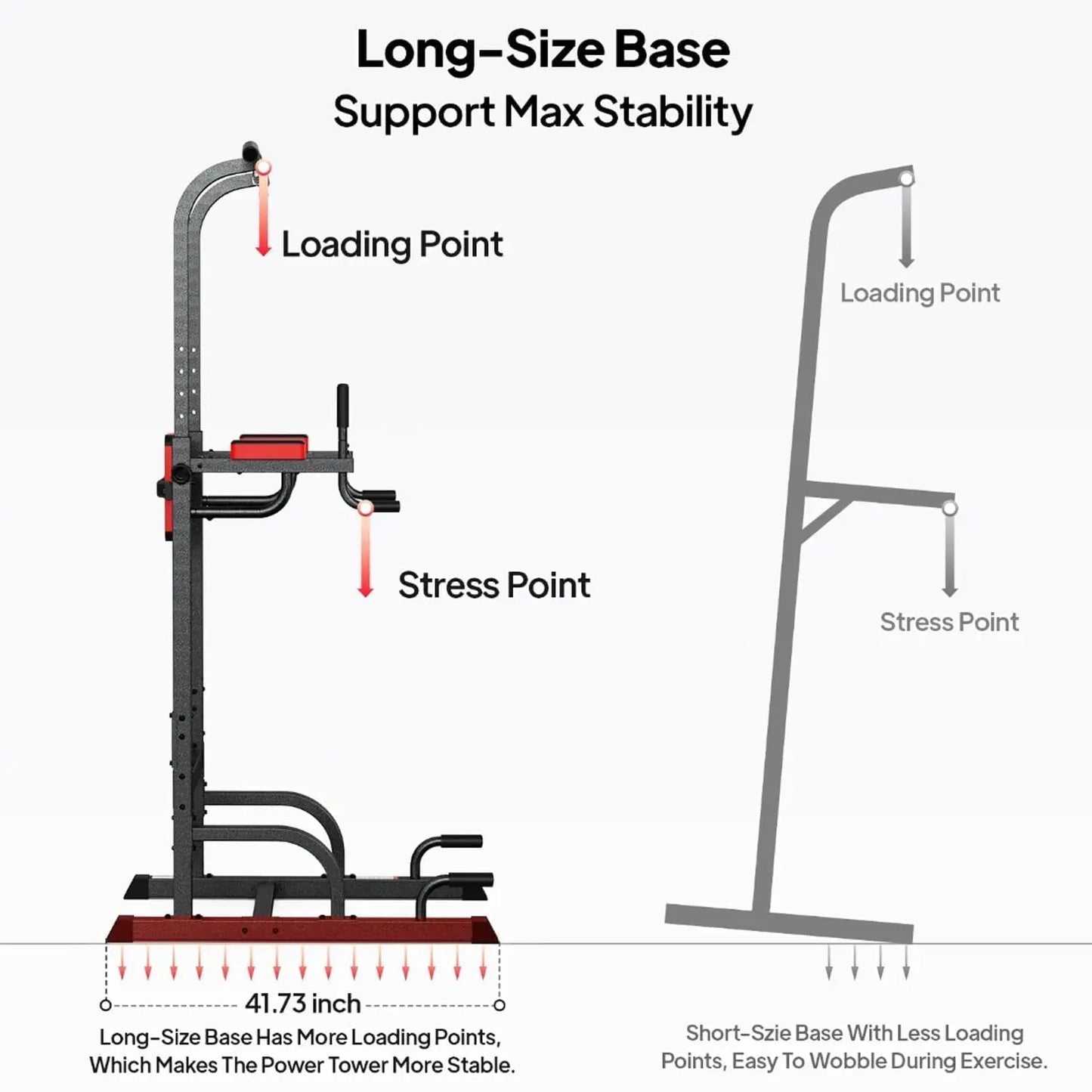Power Tower Dip Station And Pull Up Bar With Adjustable Height Home Gym
