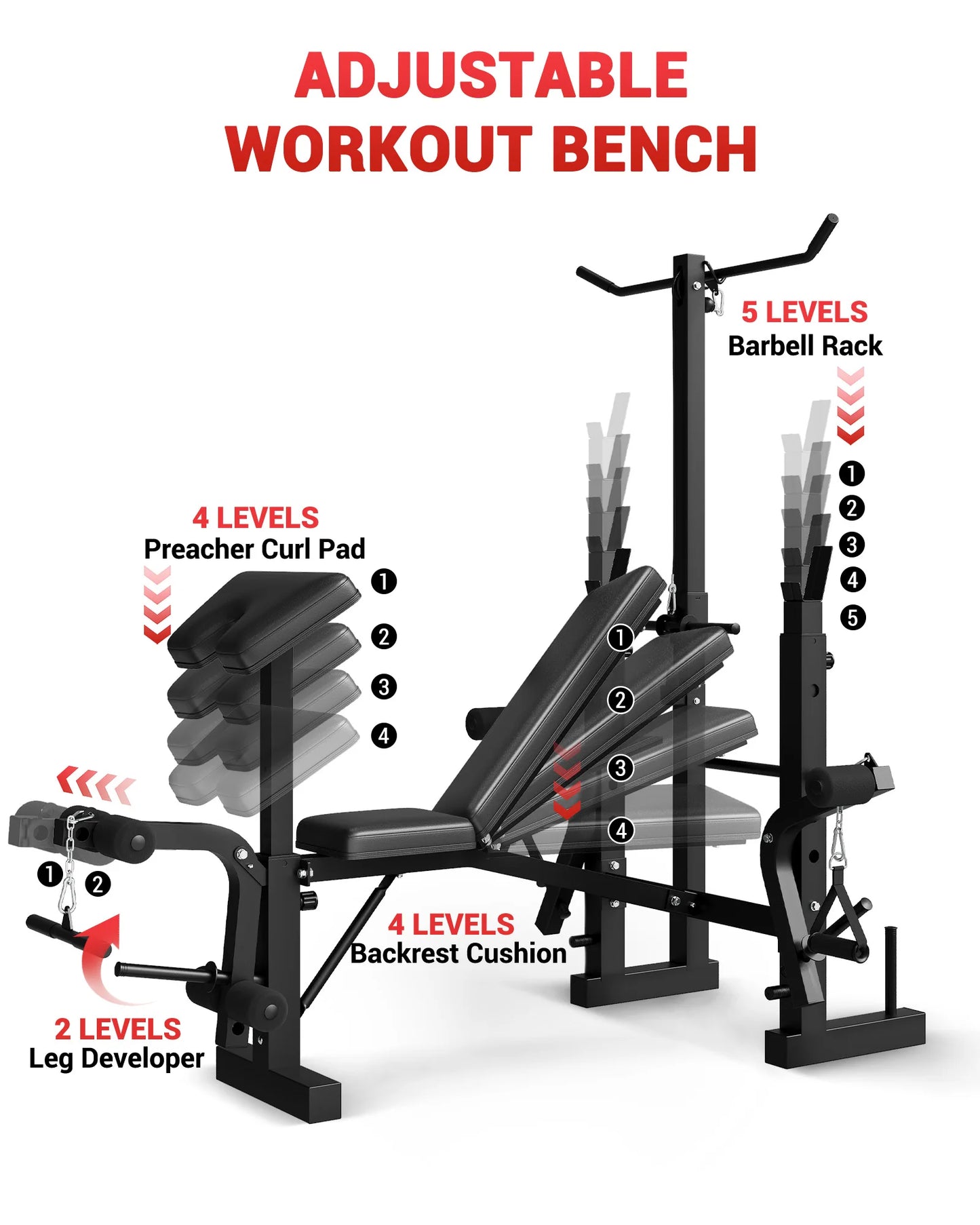 HiMISS Adjustable Four In One Weight Bench With Leg Developer Foldable