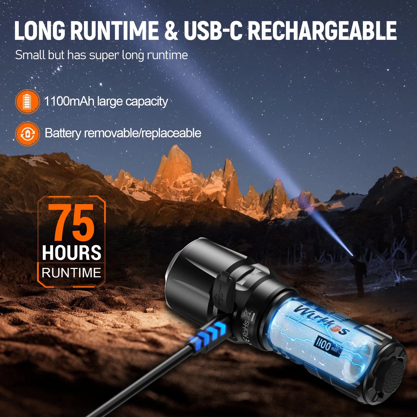 Wurkkos TD07 Tactical Flashlight 1300 Lumens Dual Switch Beam 479m