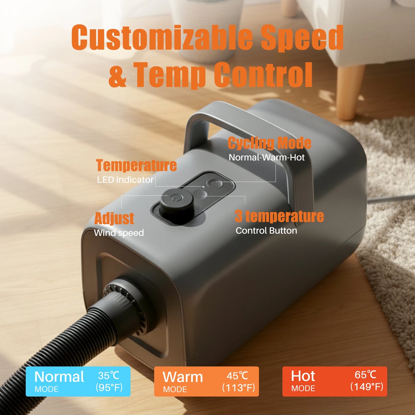 5-Piece Pet Blow Dryer Grooming Vacuum Kit With Nozzles