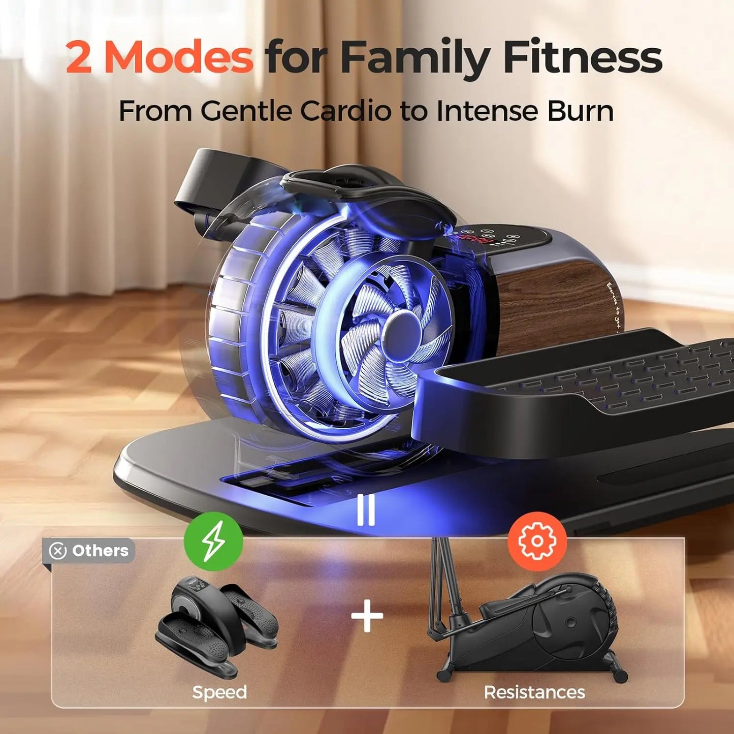 YOSUDA Under Desk Elliptical for Seniors with 10 Level Resistance