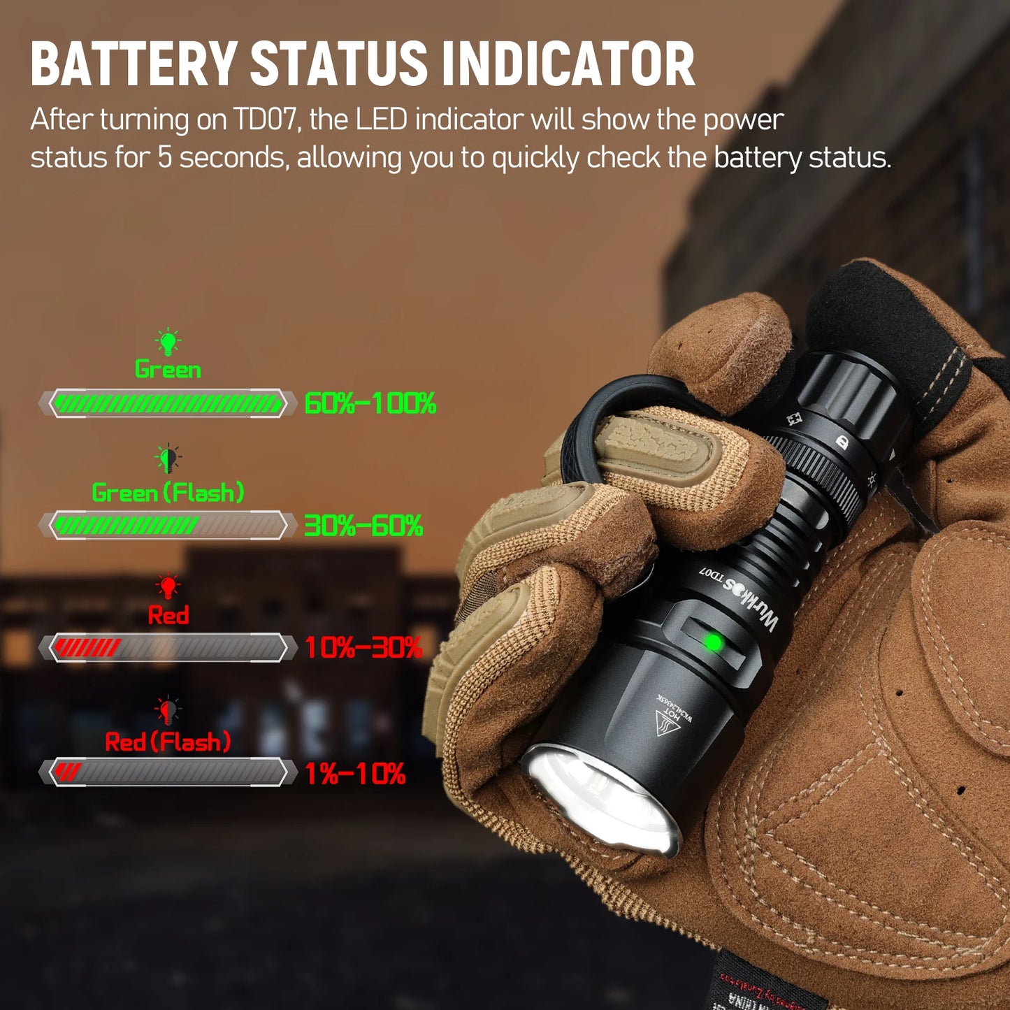 Wurkkos TD07 Tactical Flashlight 1300 Lumens Dual Switch Beam 479m
