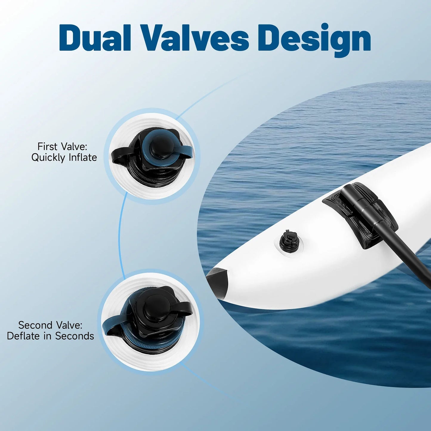 Kayak Outrigger Stabilizers 2-Pack PVC For Kayaks And Canoes