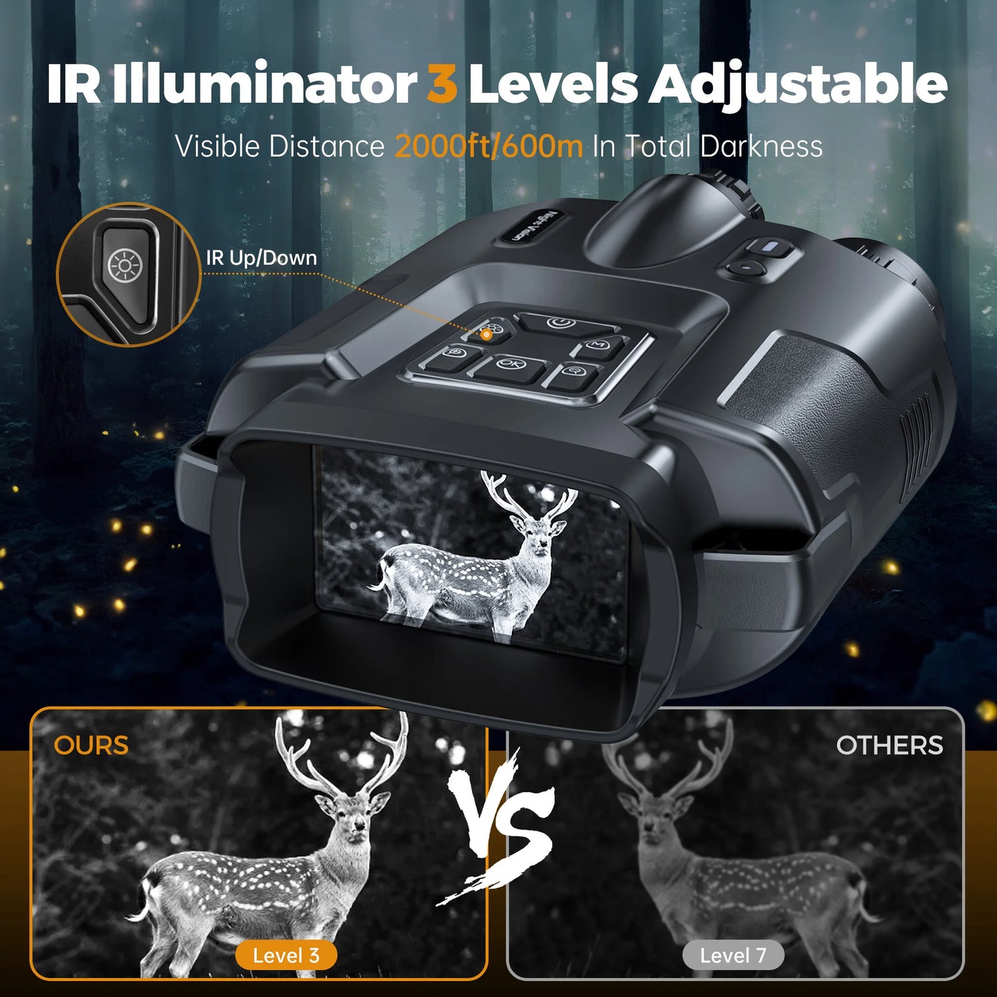 DIYIMIN Night Vision Binoculars 4K Infrared 8x Digital Zoom Goggles