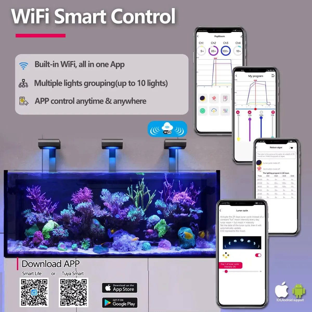PopBloom RL90 WiFi Reef Aquarium Light 100W Full Spectrum LED