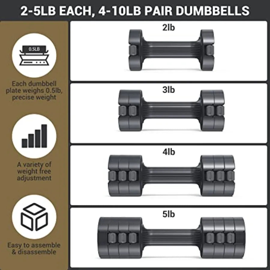Adjustable Dumbbells Set For Home Gym With Four In One Weight Change