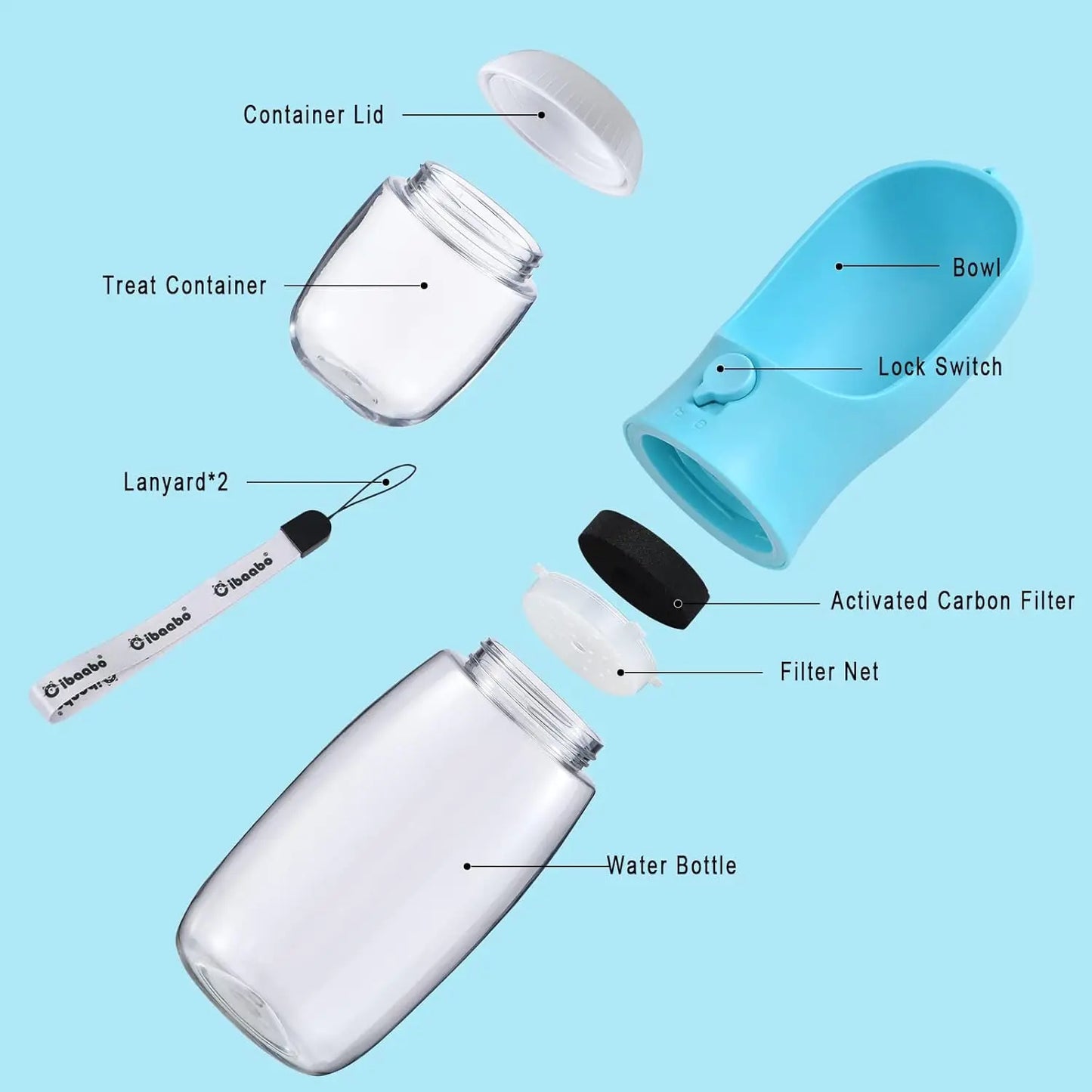 Cibaabo Dog Water Bottle With Food Container Travel Dispenser