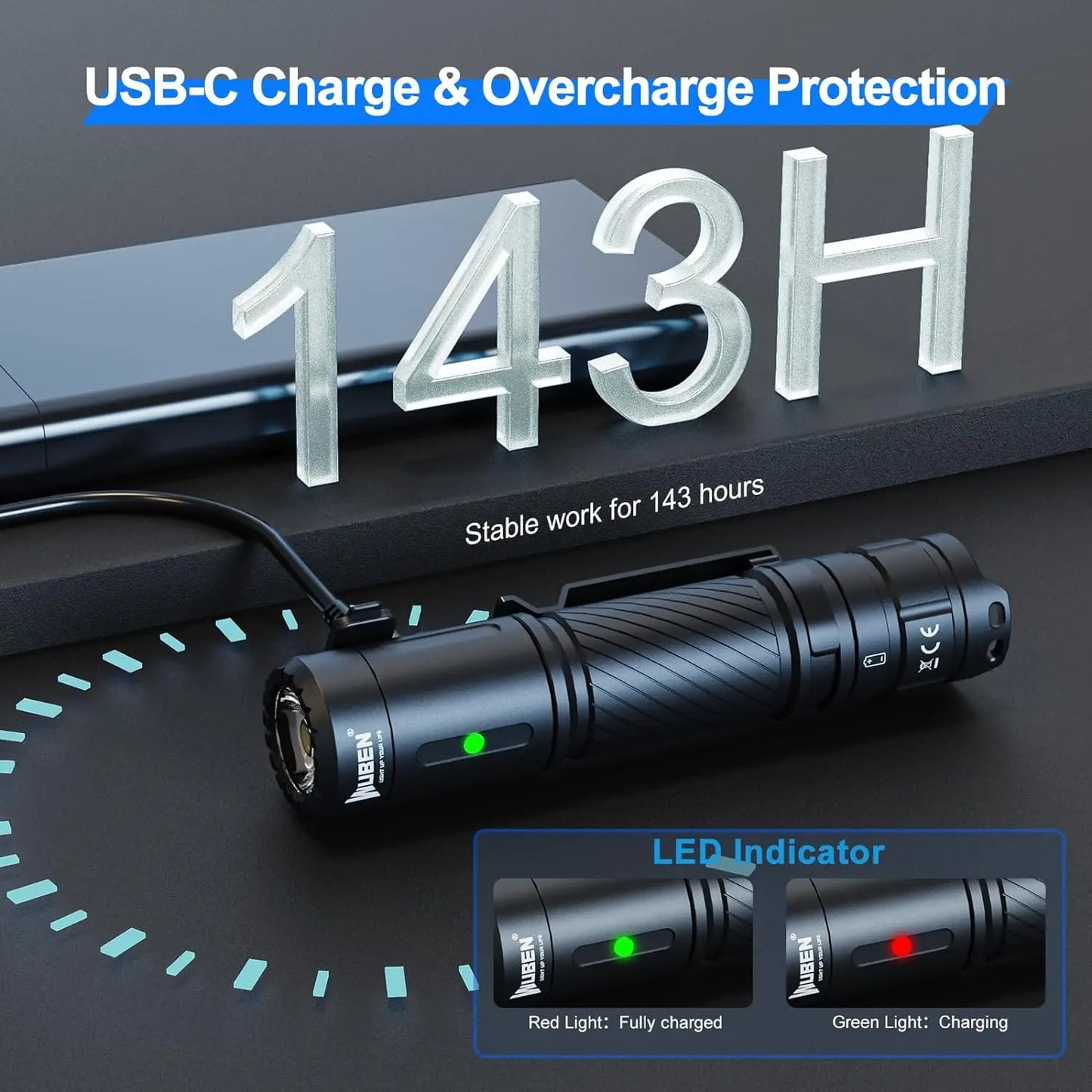 WUBEN C3 1200 Lumens Rechargeable LED Flashlight