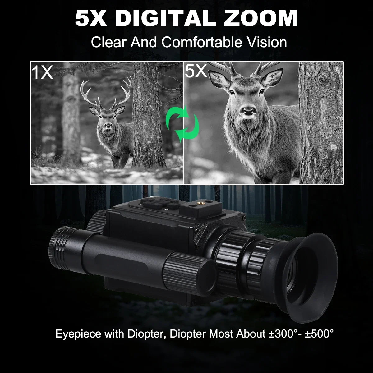 Megaorei HD 1080P Night Vision Goggles 940nm IR 5X Zoom
