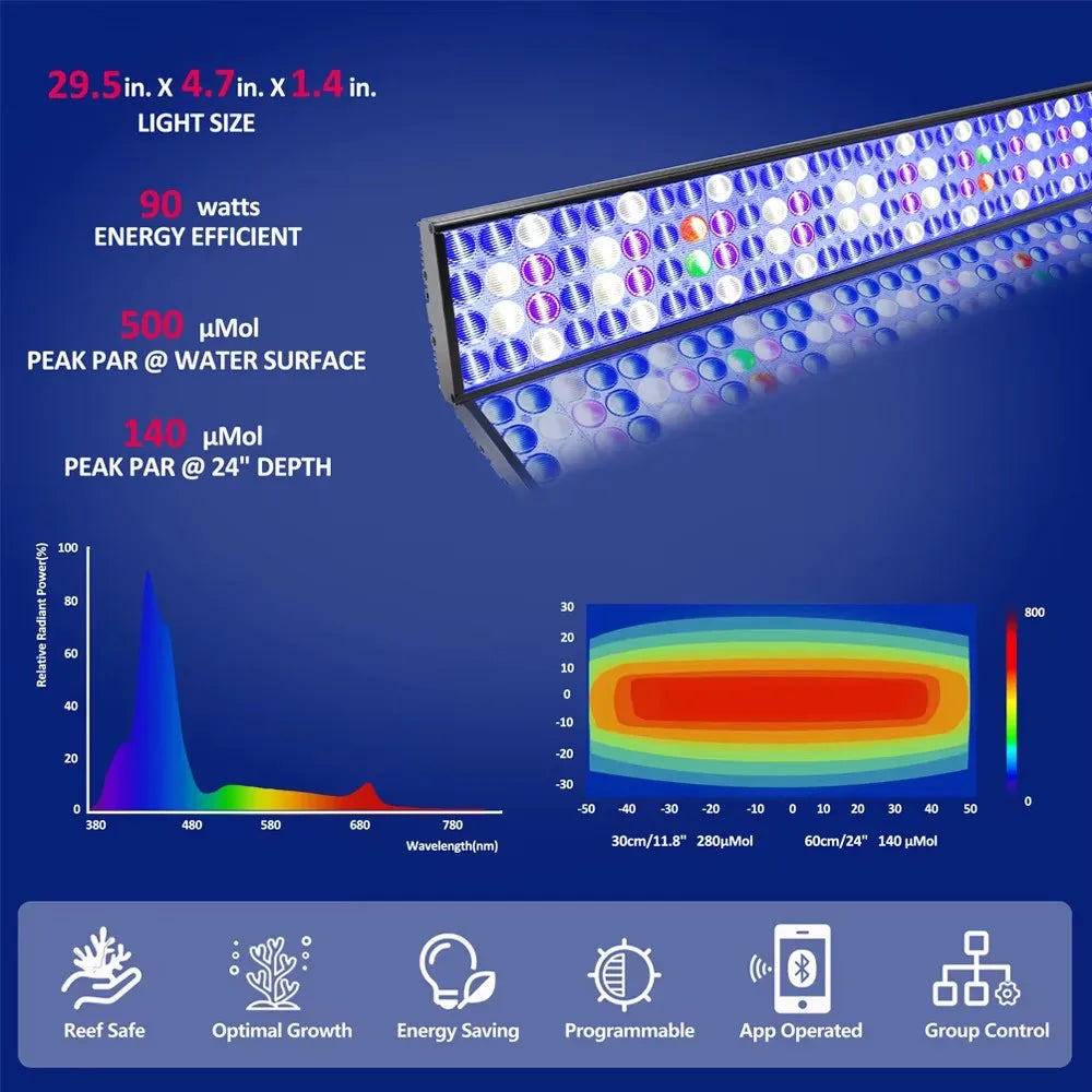 PopBloom WiFi LED Aquarium Light Full Spectrum Marine Lamp For Reef Corals
