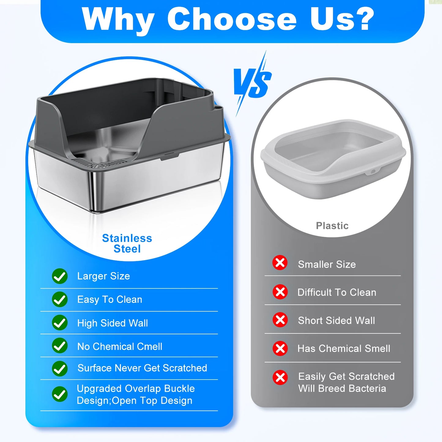 Stainless Steel Cat Litter Box With Splash Proof And Leak Proof Design