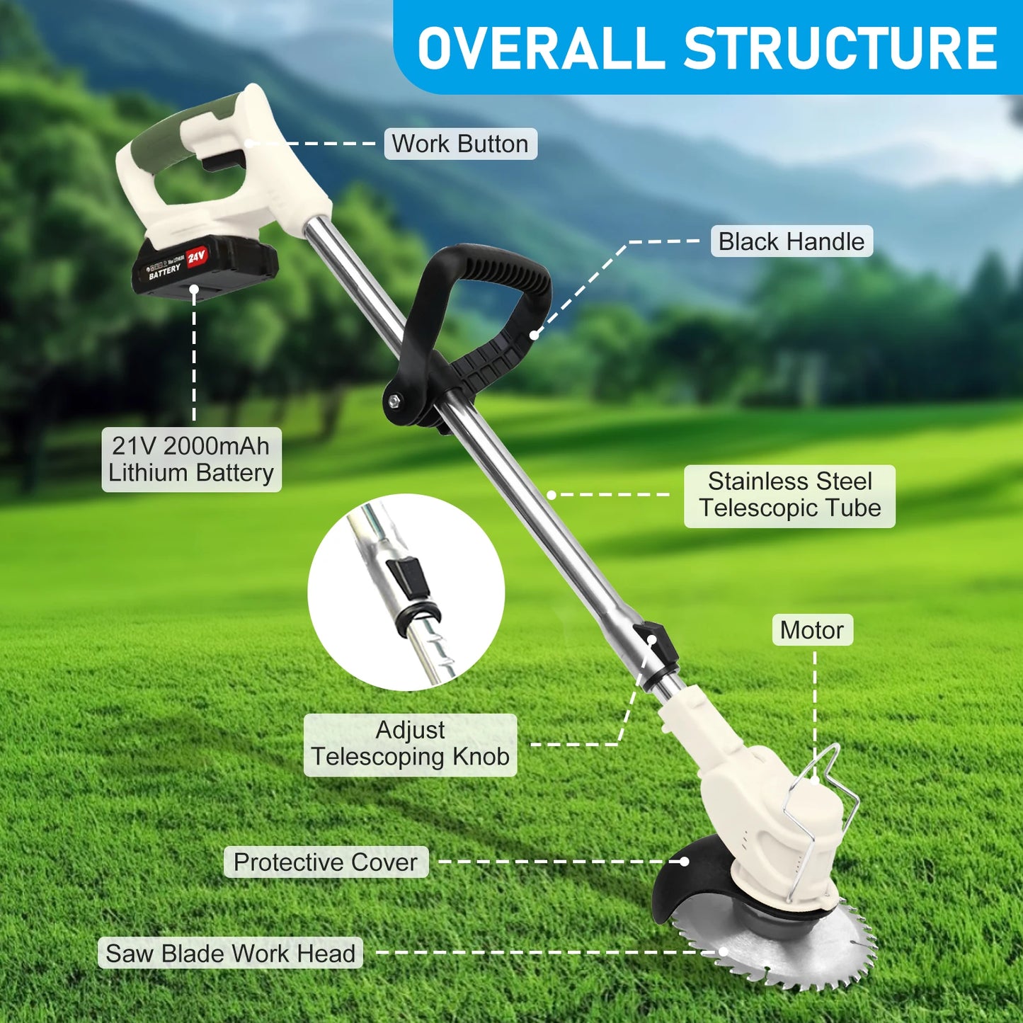 21V Cordless 3-In-1 Grass Trimmer Edger and Mower with Battery