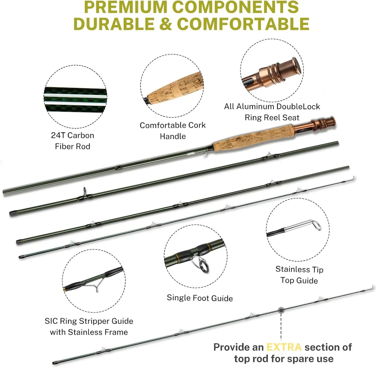 Carbon Fiber Fly Rod and Reel Combo Starter Kit