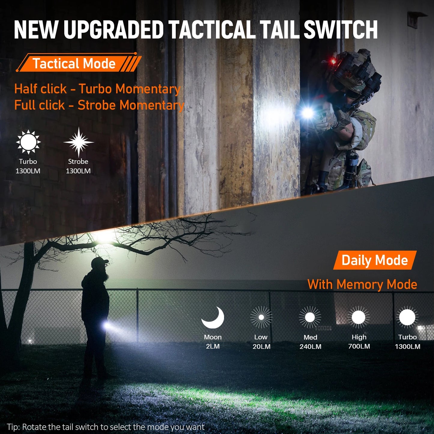 Wurkkos TD07 Tactical Flashlight 1300 Lumens Dual Switch Beam 479m