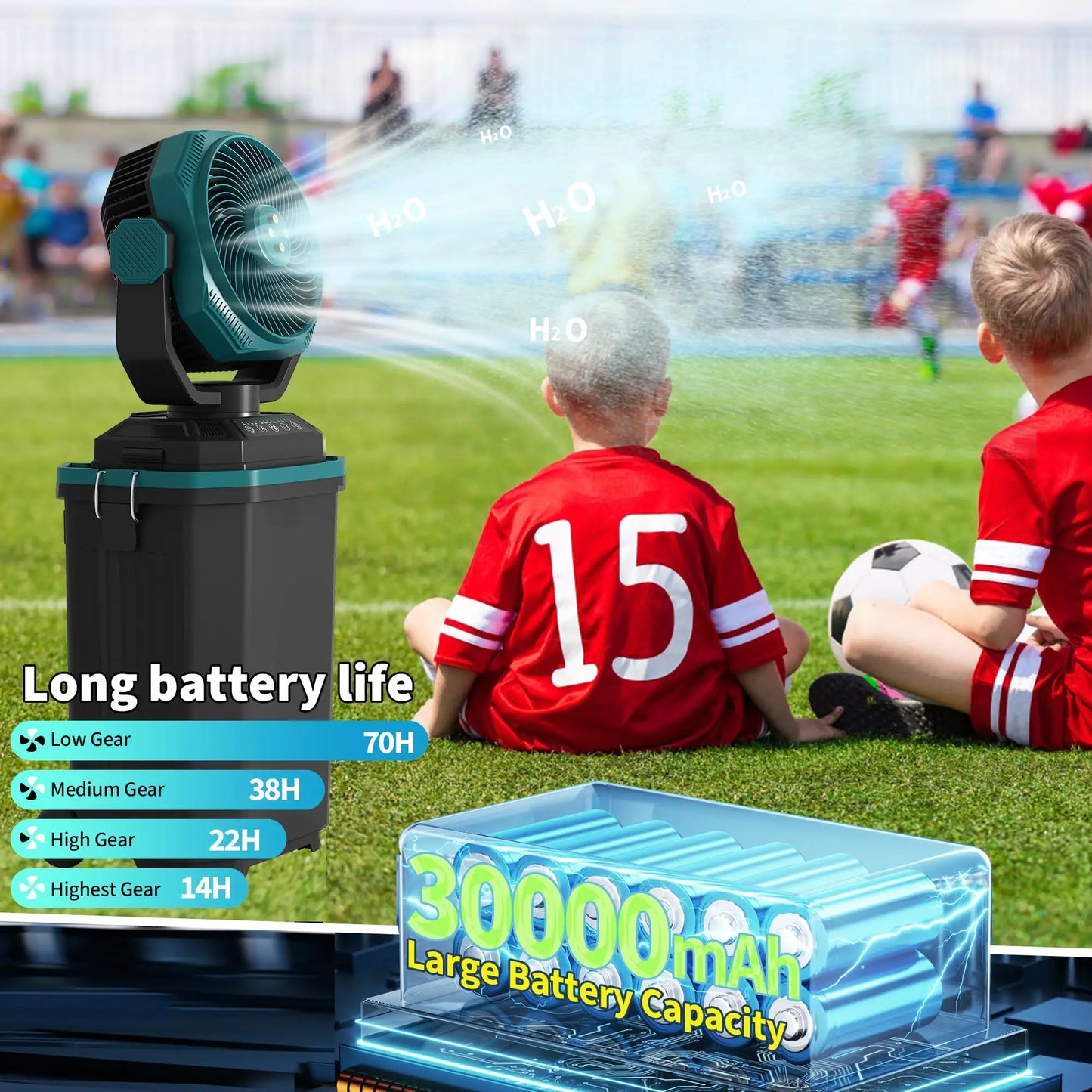 HiMISS Portable Misting Bucket Fan With Remote Oscillating
