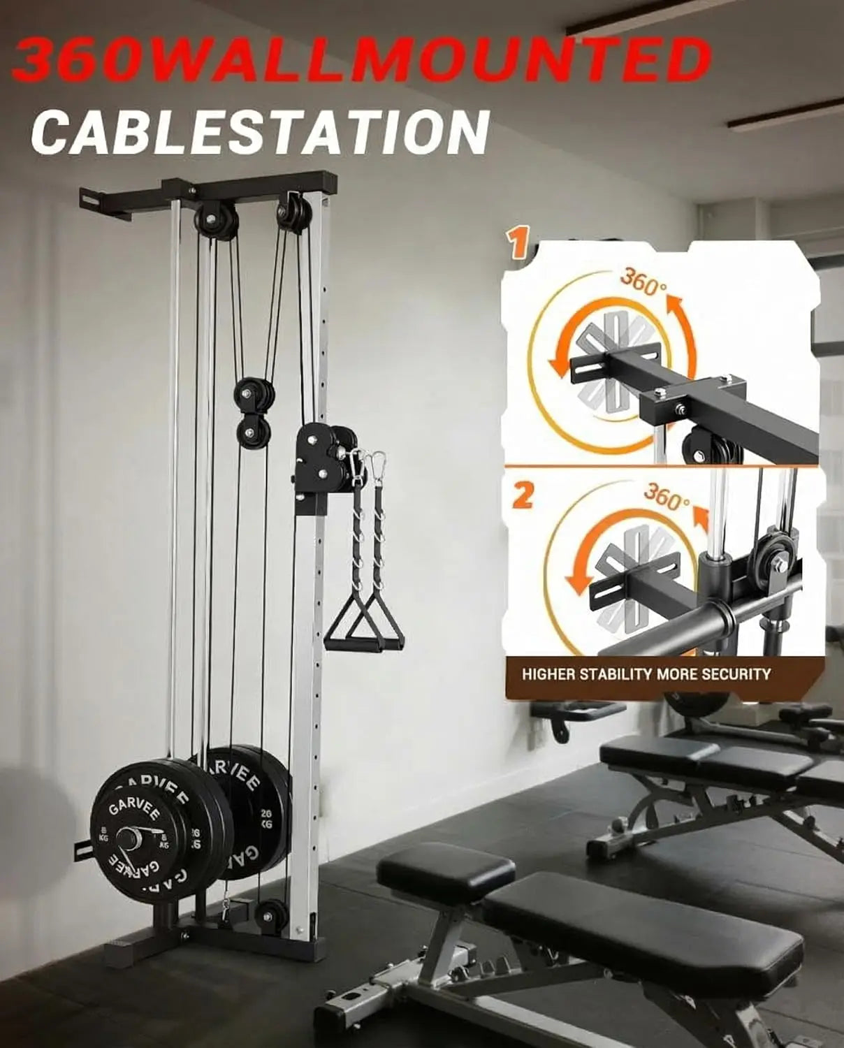 HiMISS Wall Mount Cable Station Dual Pulley Machine