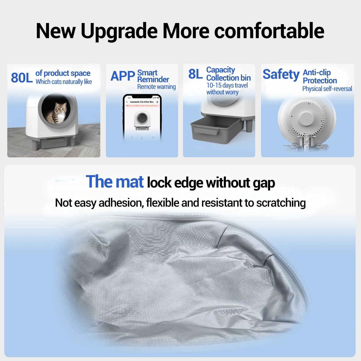HiMISS Self Cleaning Cat Litter Box With App Control And Safety Sensors