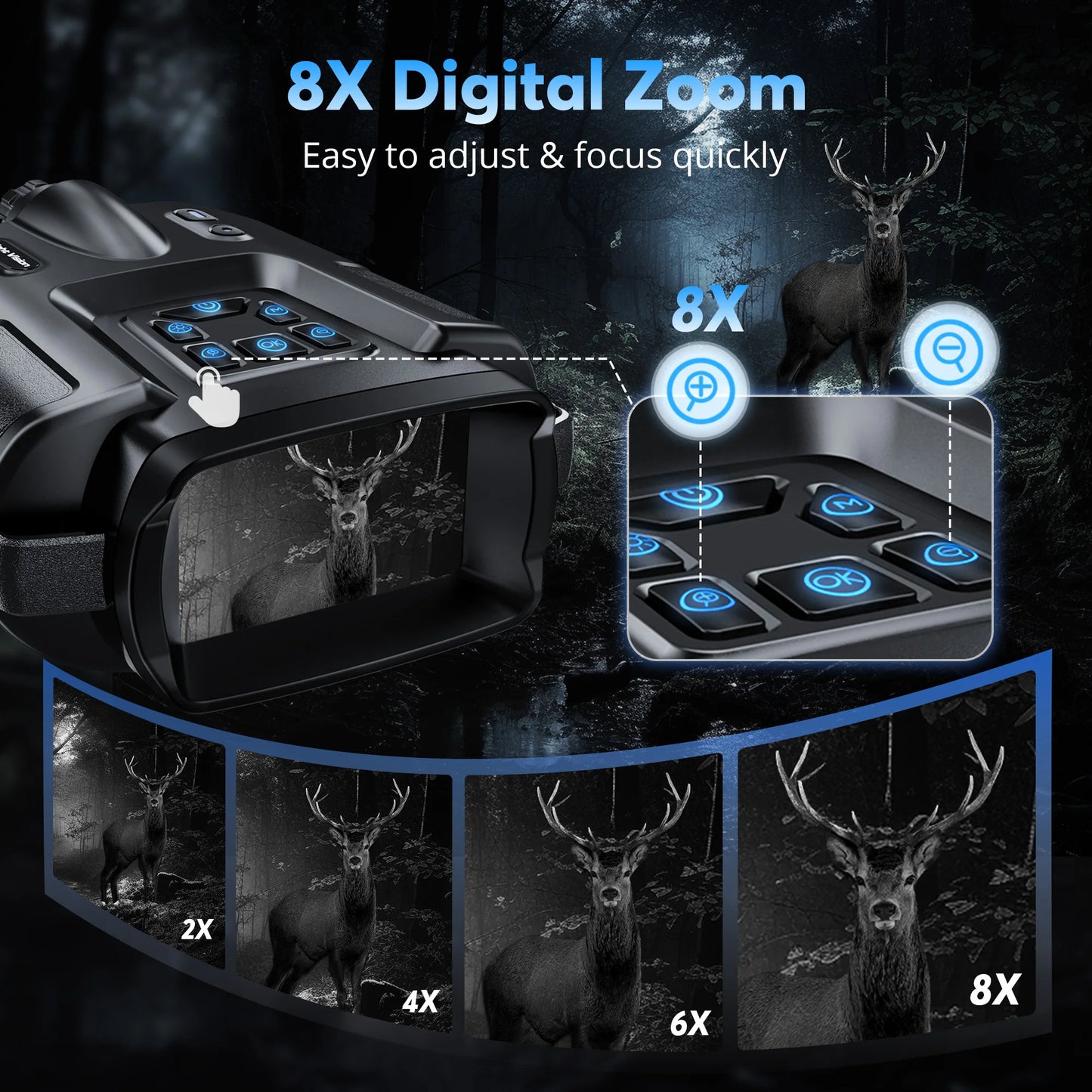 Letcmoi 4K Night Vision Binoculars With 3 Inch Screen 8X Digital Zoom