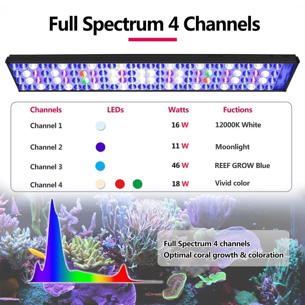 PopBloom WiFi LED Aquarium Light Full Spectrum Marine Lamp For Reef Corals