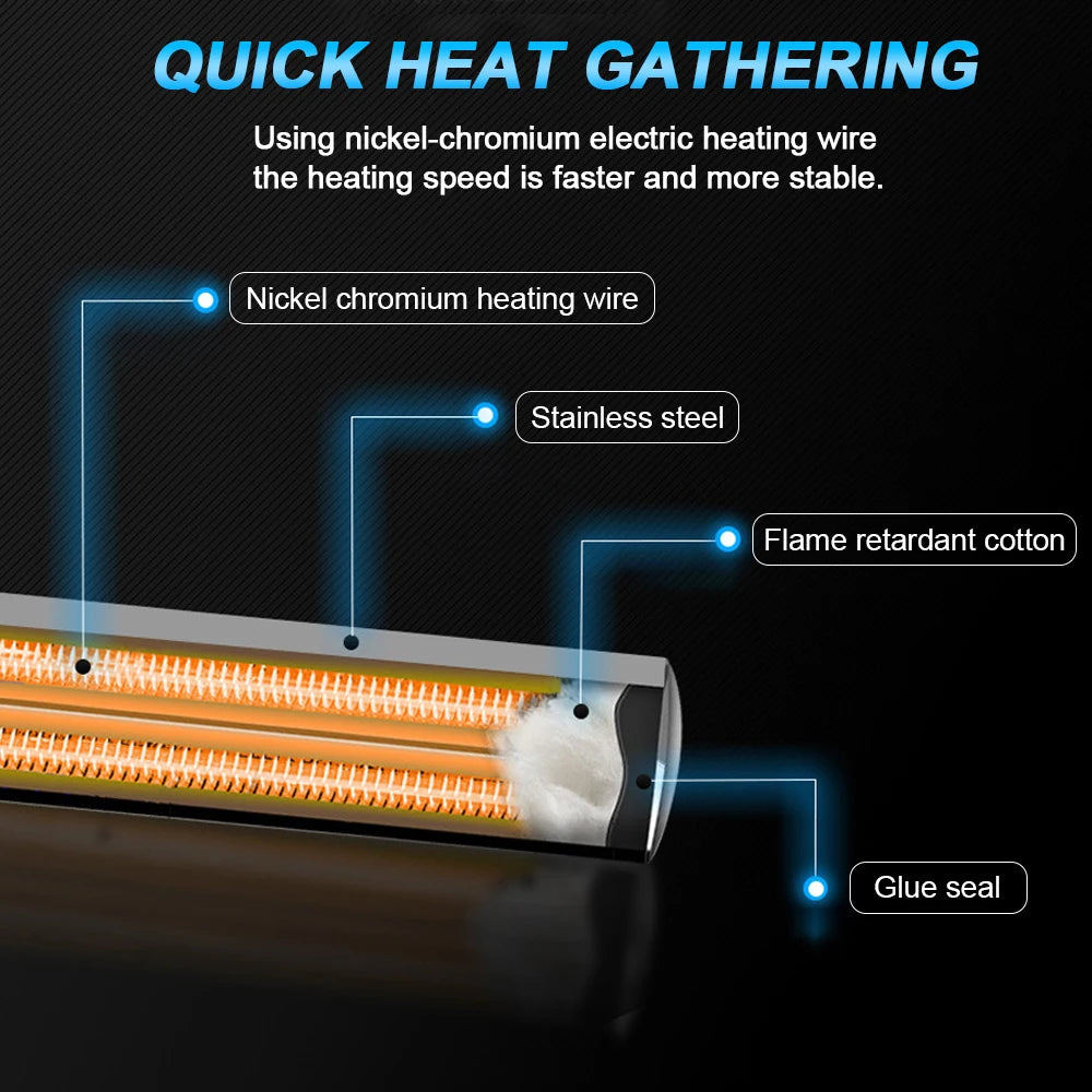 Fish Tank Heating Rod Thermostat 100W With EU Plug