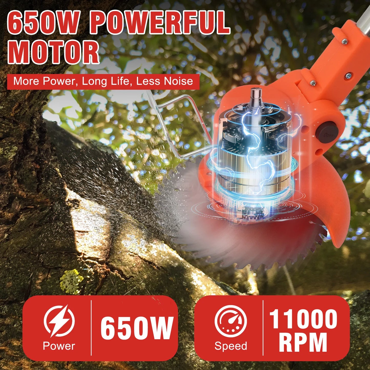 21V Cordless Lawn Mower 3-In-1 Edger Brush Cutter With 2x2.0Ah Batteries
