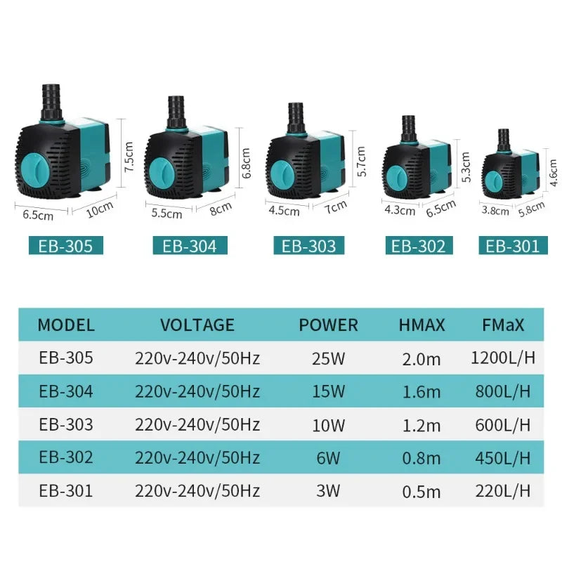 Ultra Quiet Submersible Fish Tank Water Pump 110-240V