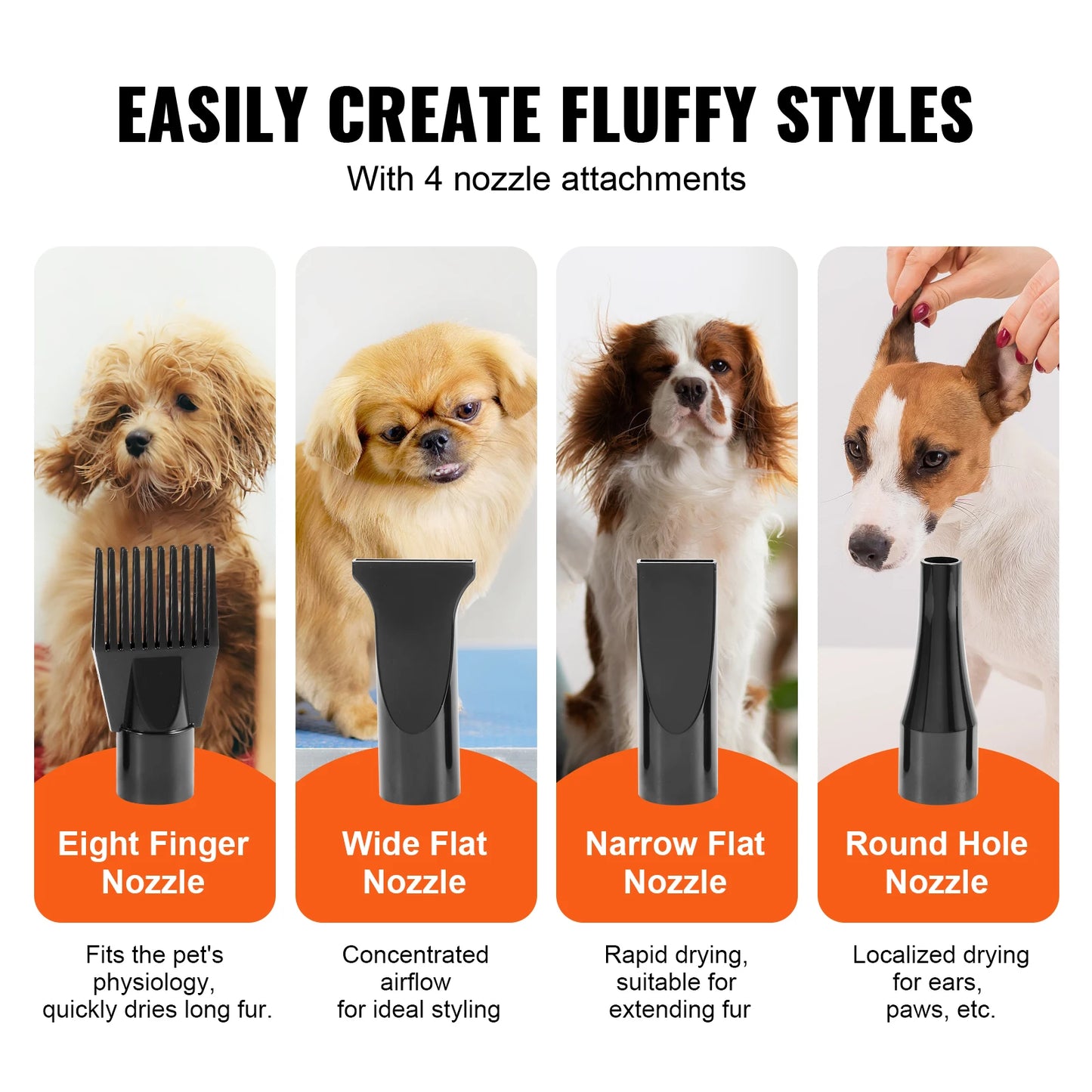 SucceBuy Dog Blow Dryer With Adjustable Speed Temperature Nozzles