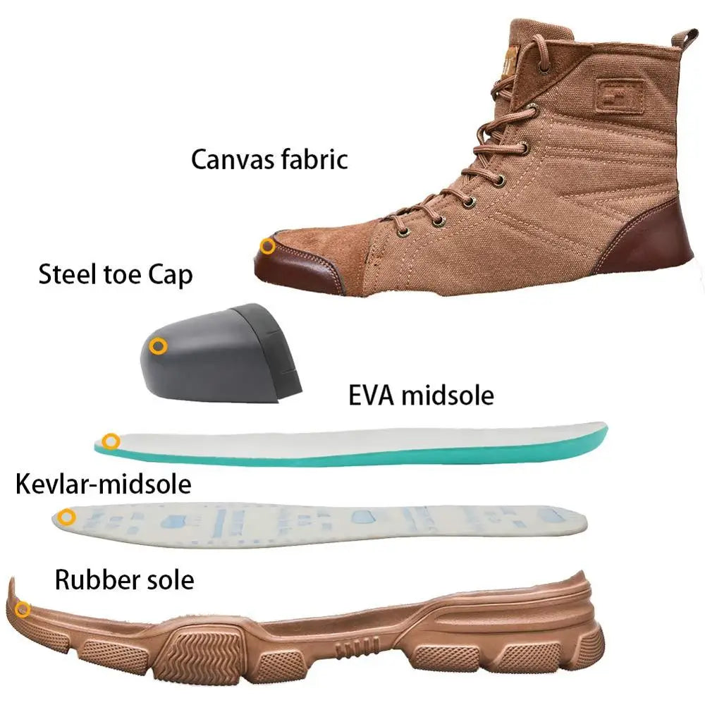 SUADEX Steel Toe Work Boots For Men Desert Safety Boots
