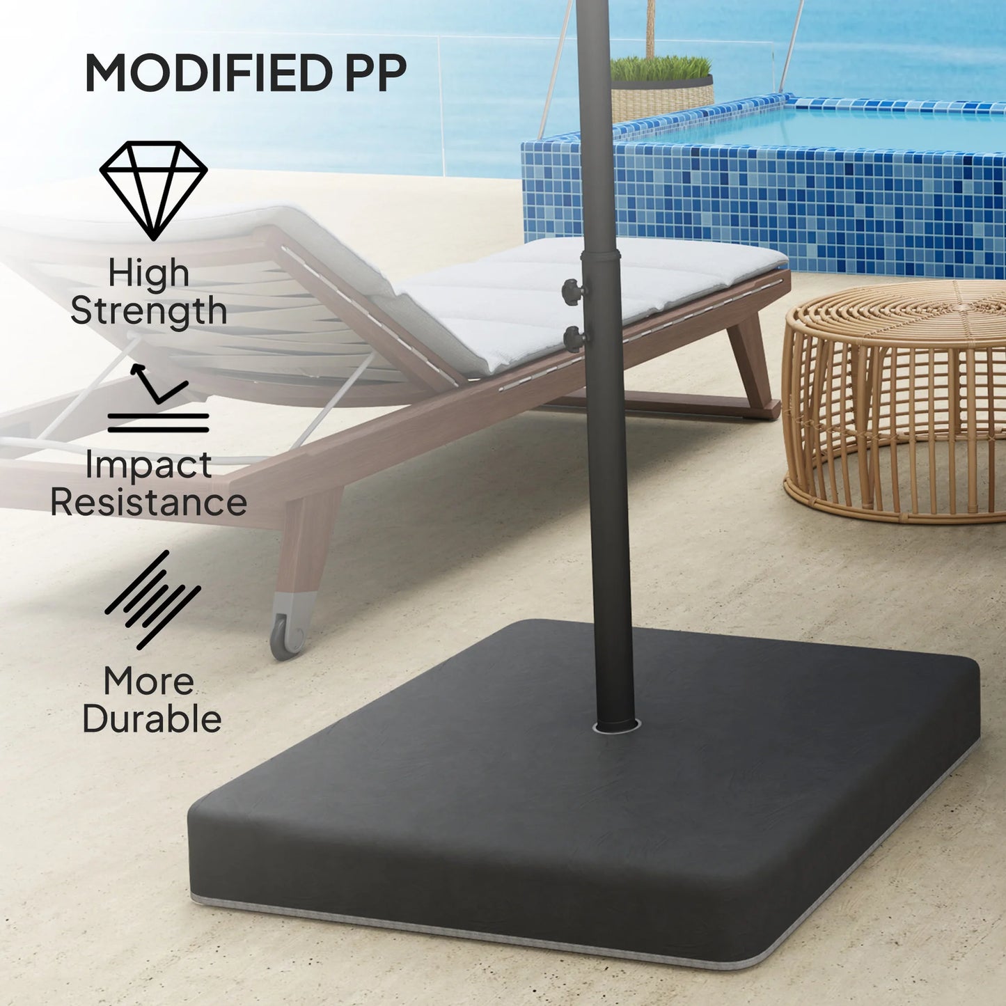Outsunny 176 Lbs Offset Cantilever Umbrella Base Weight Set