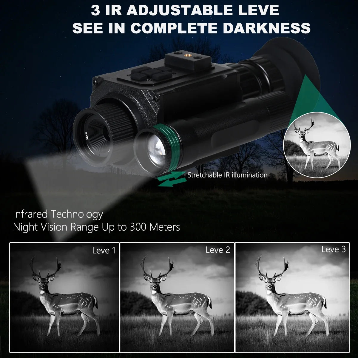Megaorei HD 1080P Night Vision Goggles 940nm IR 5X Zoom