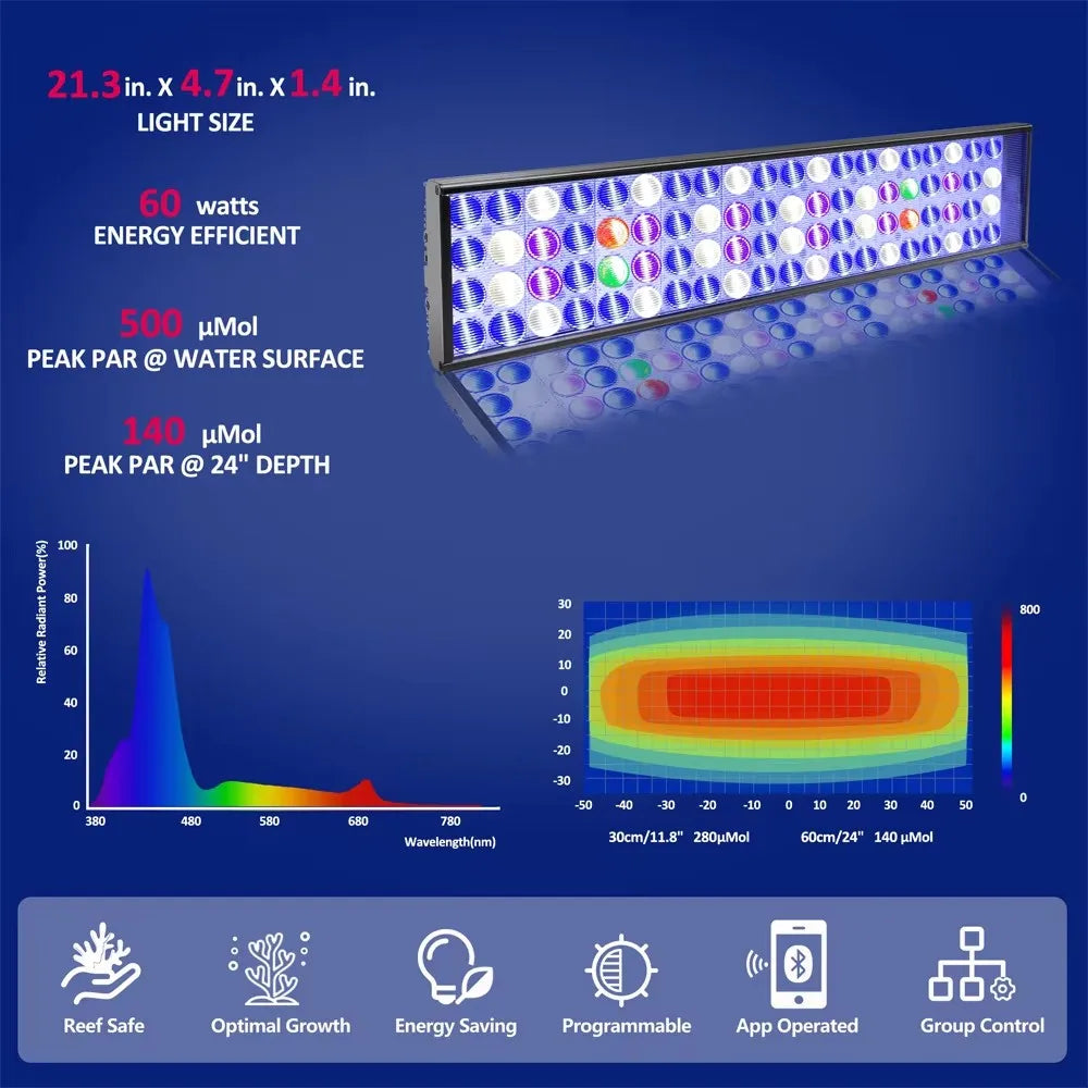 PopBloom WiFi LED Aquarium Light Full Spectrum Marine Lamp For Reef Corals
