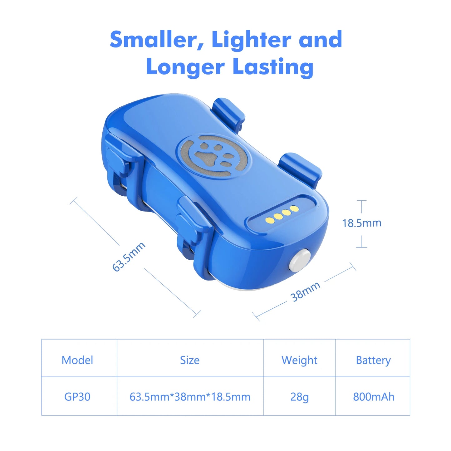 GPS Pet Tracker for Dogs and Cats Real Time Tracking