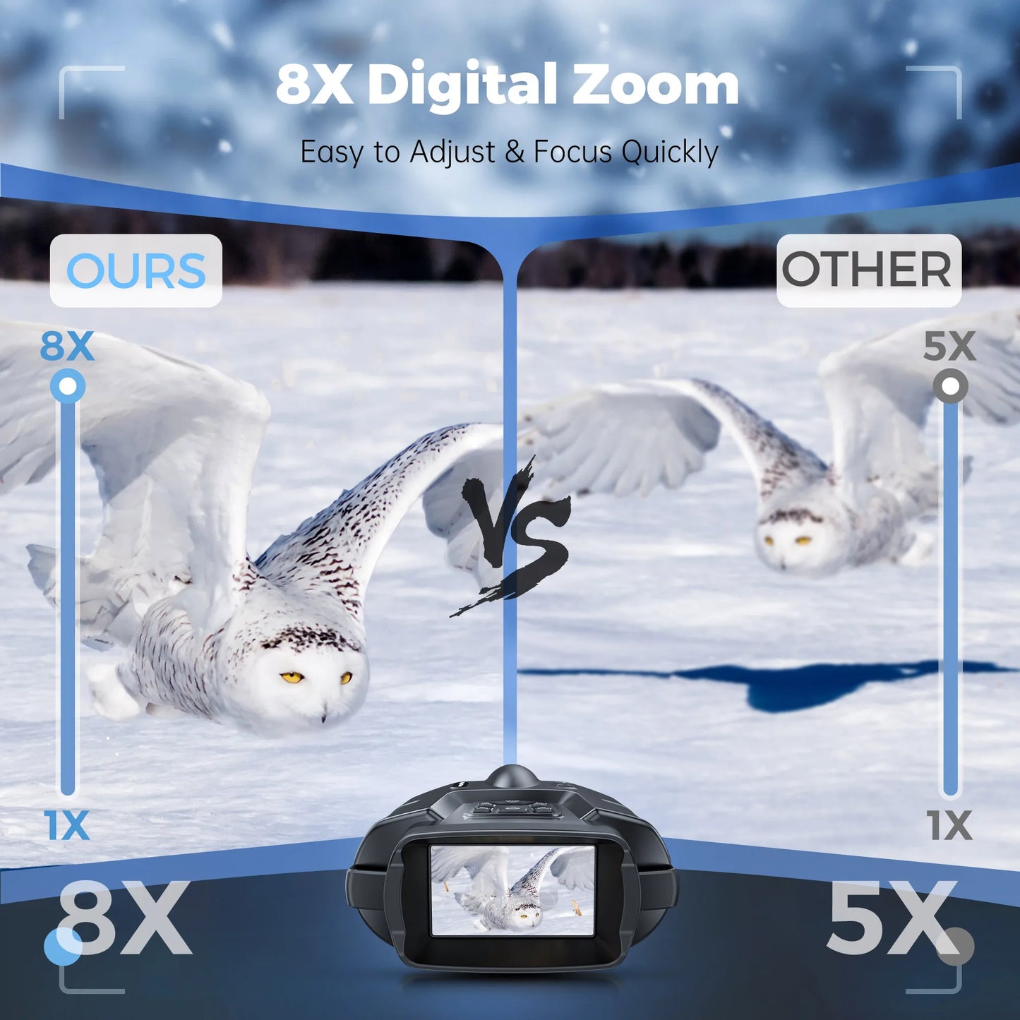 Letcmoi 4K Night Vision Binoculars With 3 Inch Screen 8X Digital Zoom