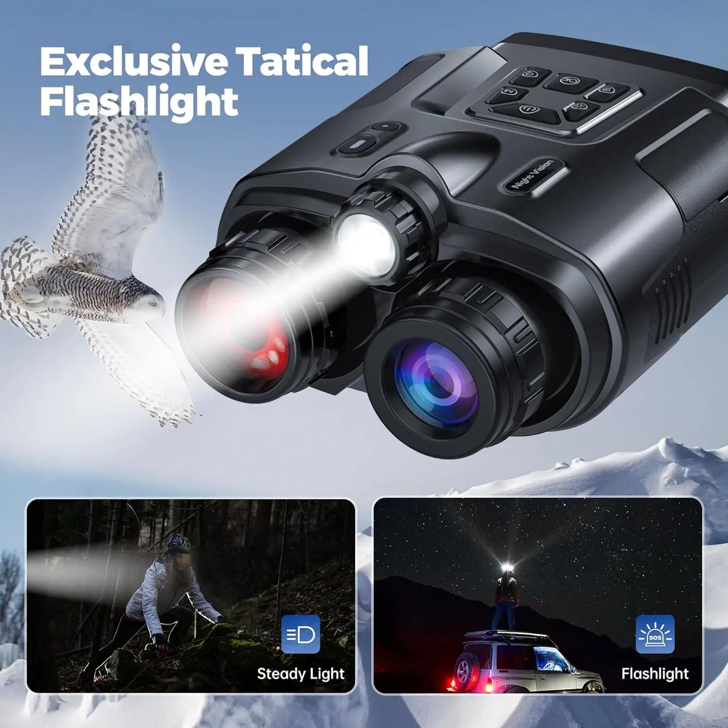 Letcmoi 4K Night Vision Binoculars With 3 Inch Screen 8X Digital Zoom