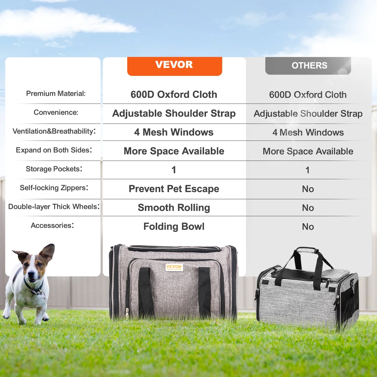 Pet Carrier Backpack With Telescopic Handle And Four Wheels