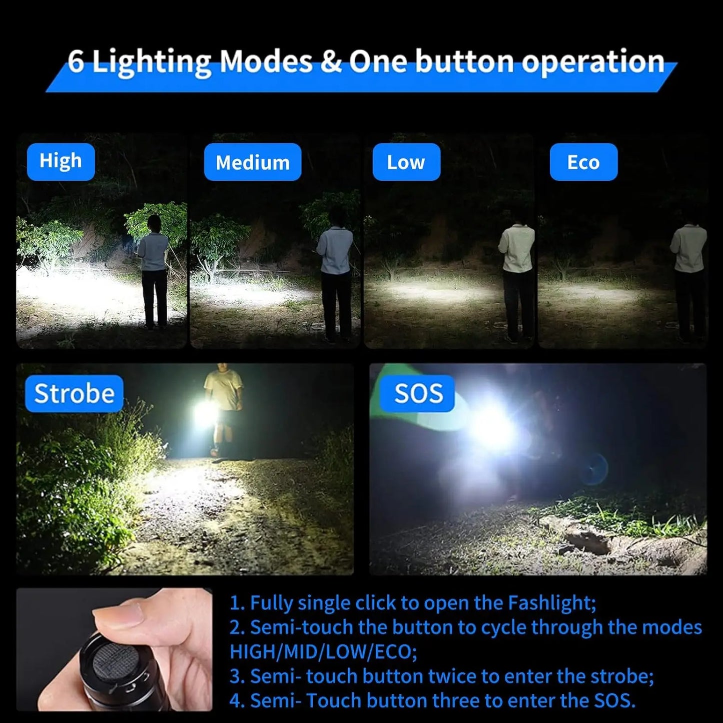 WUBEN C3 1200 Lumens Rechargeable LED Flashlight