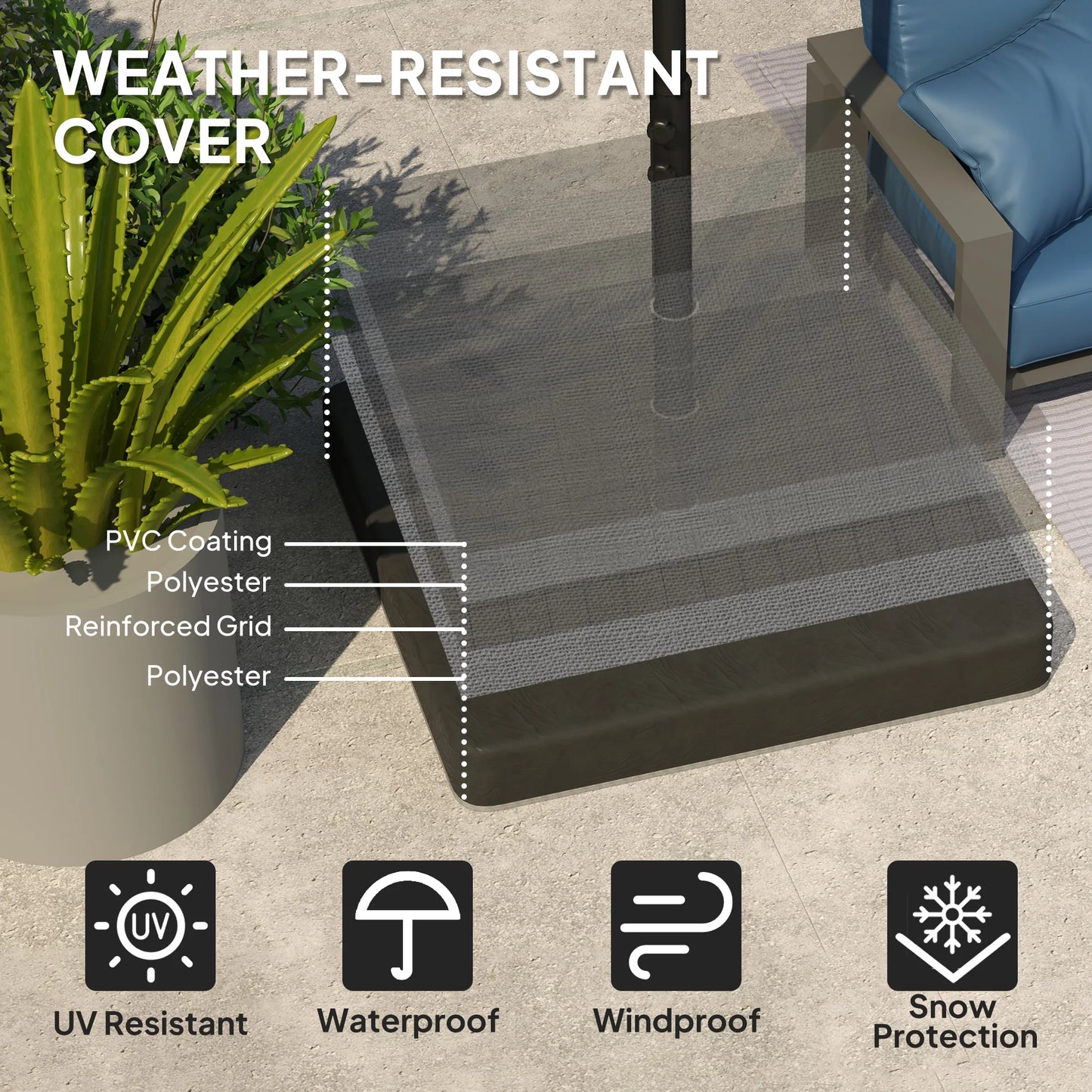 Outsunny 176 Lbs Offset Cantilever Umbrella Base Weight Set