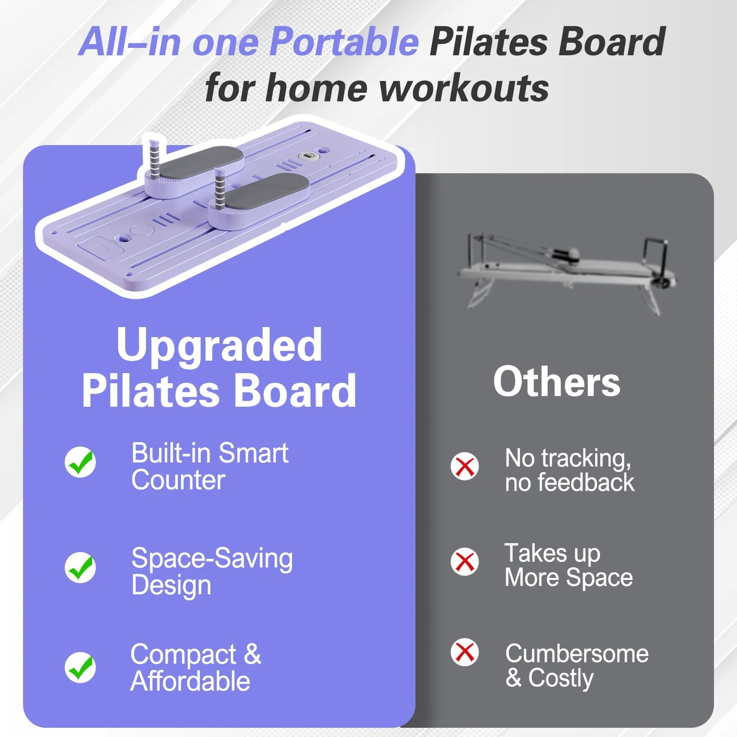 Foldable Pilates Bar Ab Board PushUp for Core and TotalBody