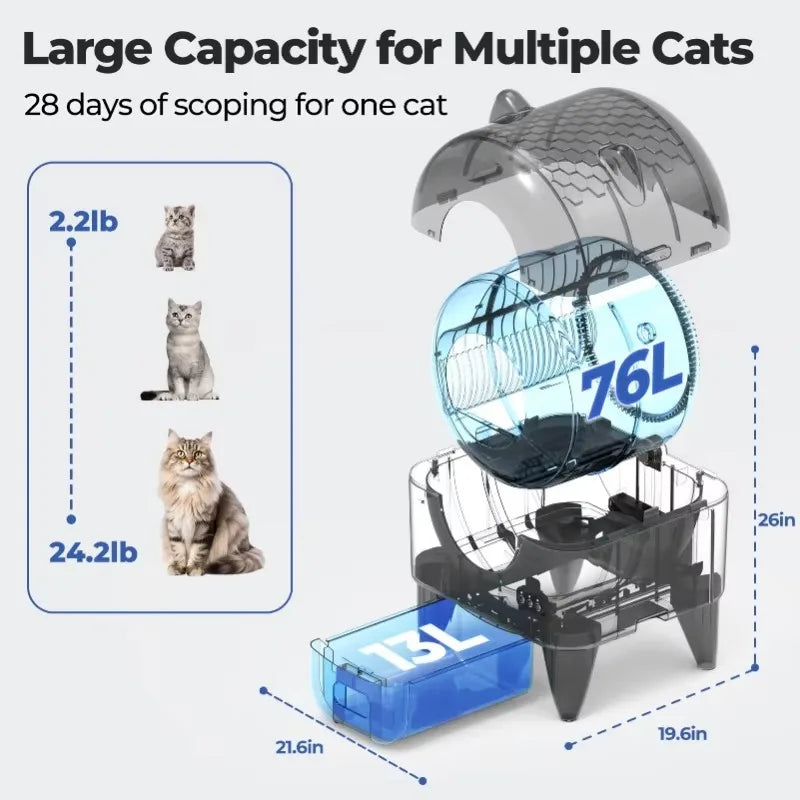 Lunapurr Automatic Self Cleaning Litter Box With App Control MultiCat